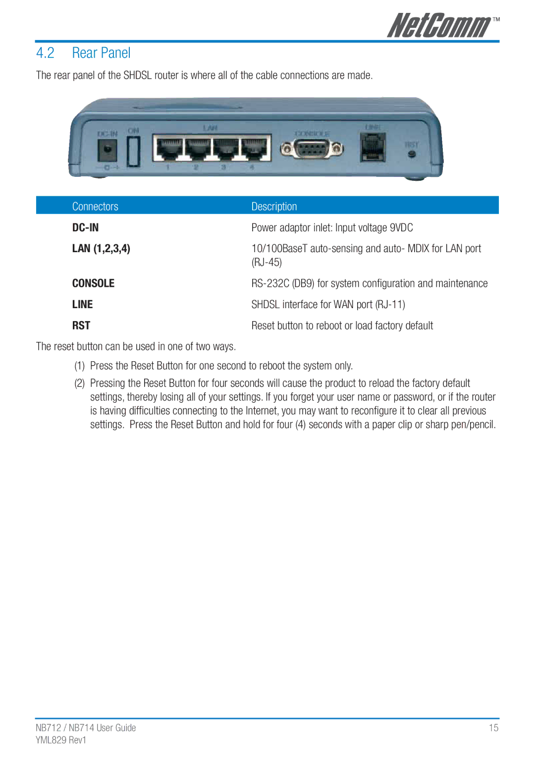 NetComm NB712 manual Rear Panel, LAN 1,2,3,4 