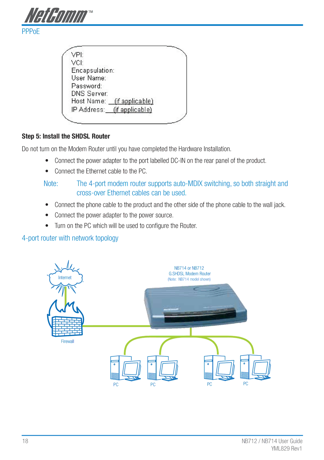 NetComm NB712 PPPoE, Cross-over Ethernet cables can be used, Port router with network topology, Install the Shdsl Router 