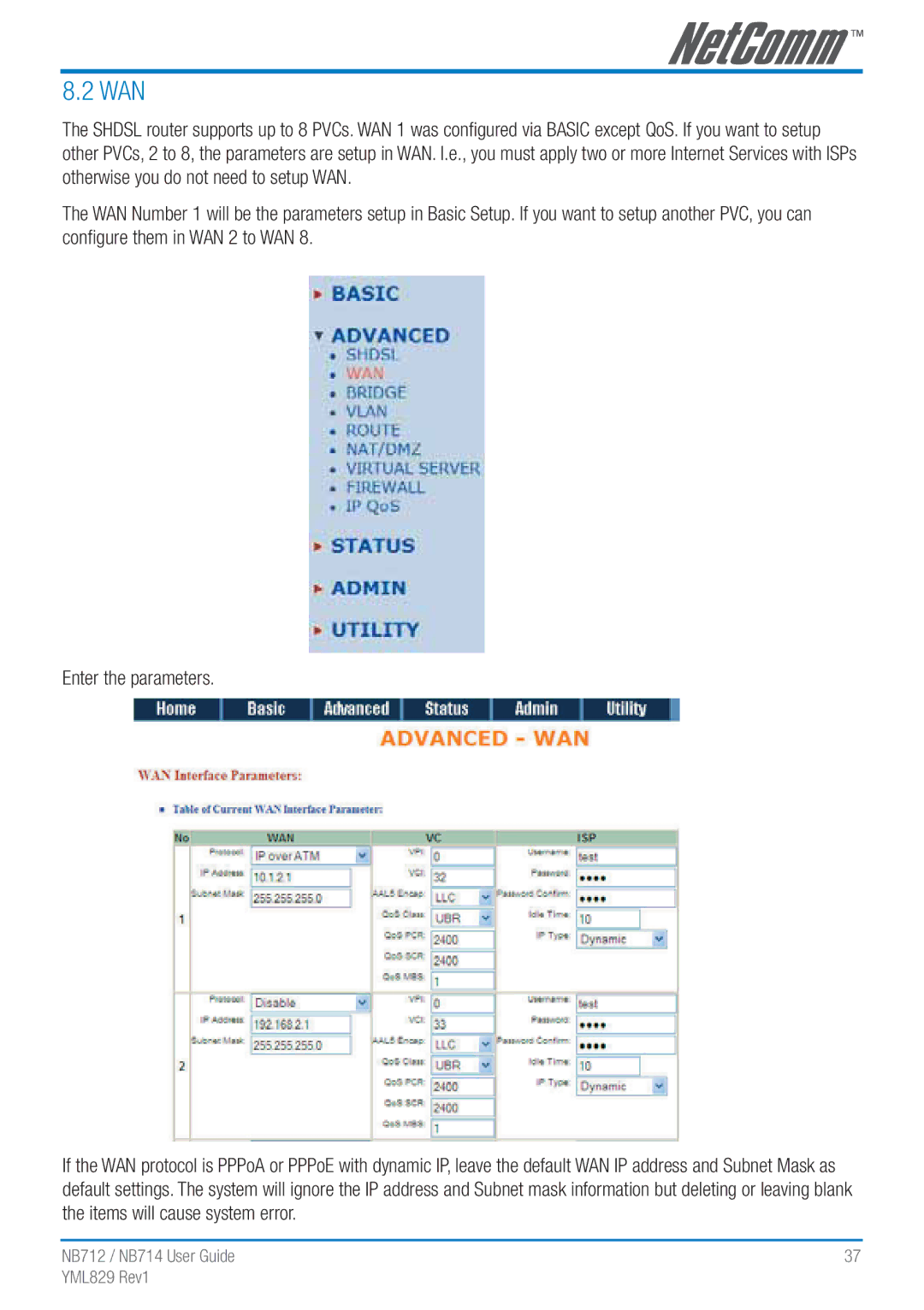 NetComm NB712 manual Wan 