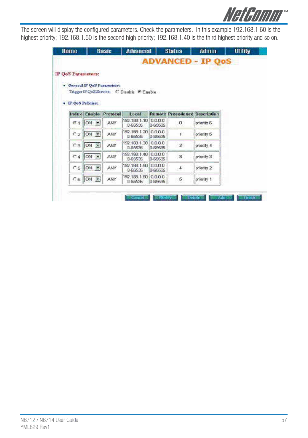 NetComm NB712 manual NB714 User Guide 