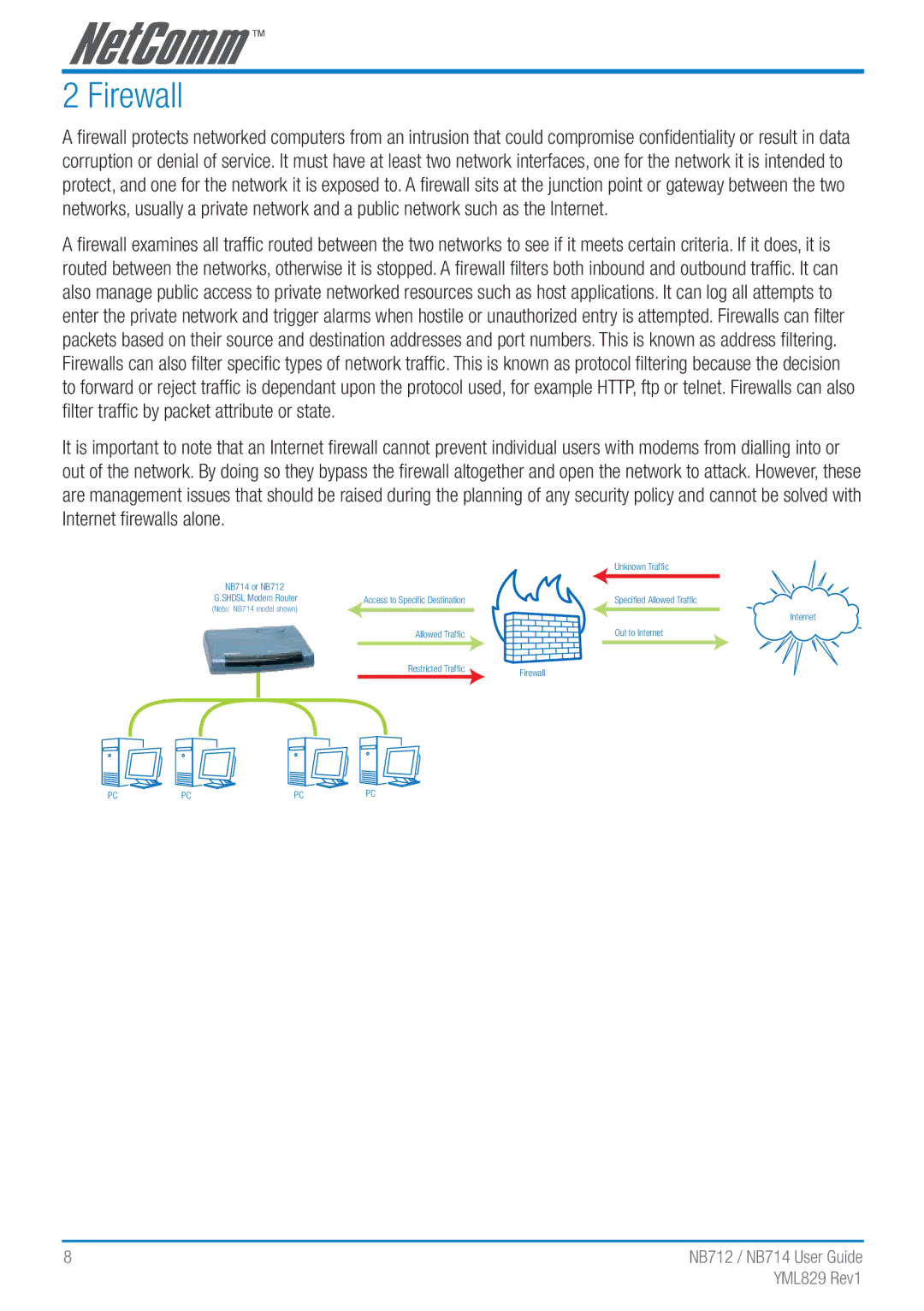 NetComm NB712 manual Firewall 