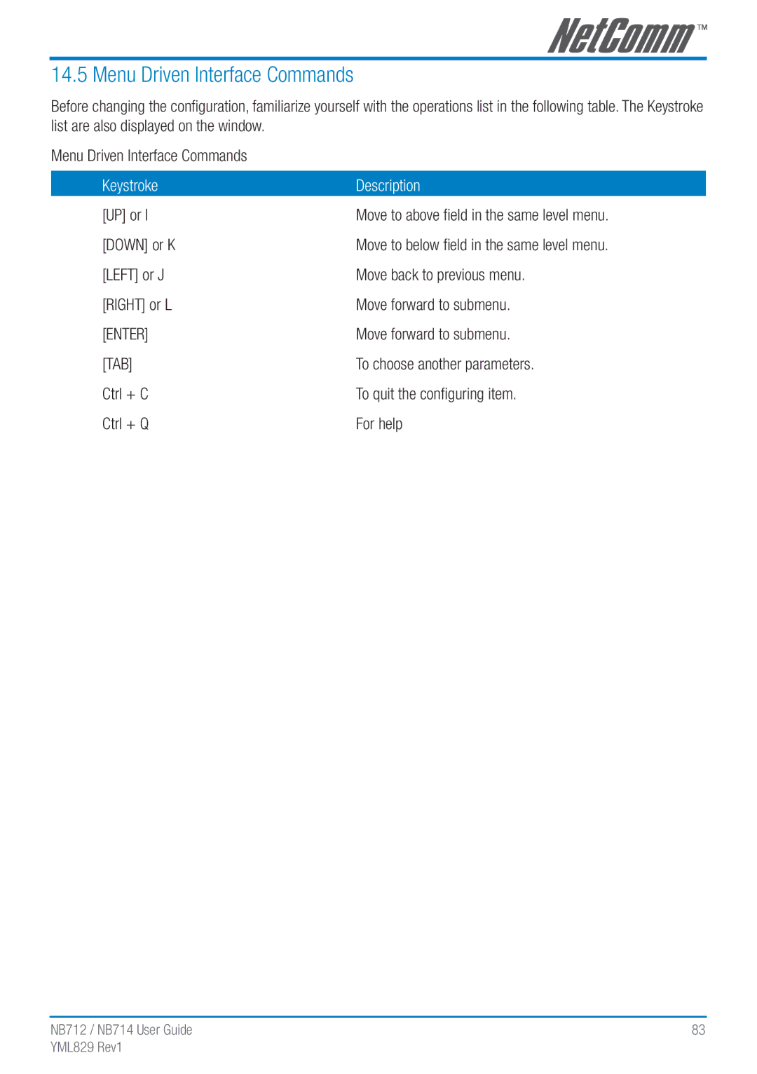 NetComm NB712 manual Menu Driven Interface Commands, To choose another parameters 