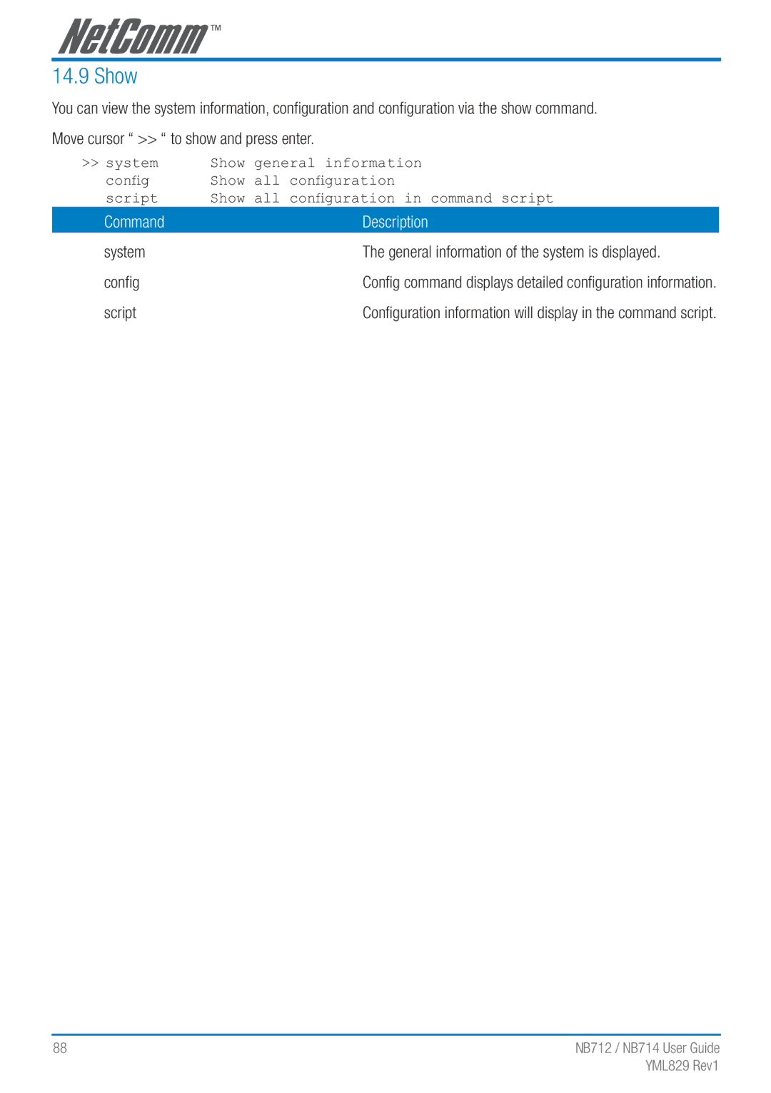 NetComm NB712 manual Show, System, Conﬁg, Script 