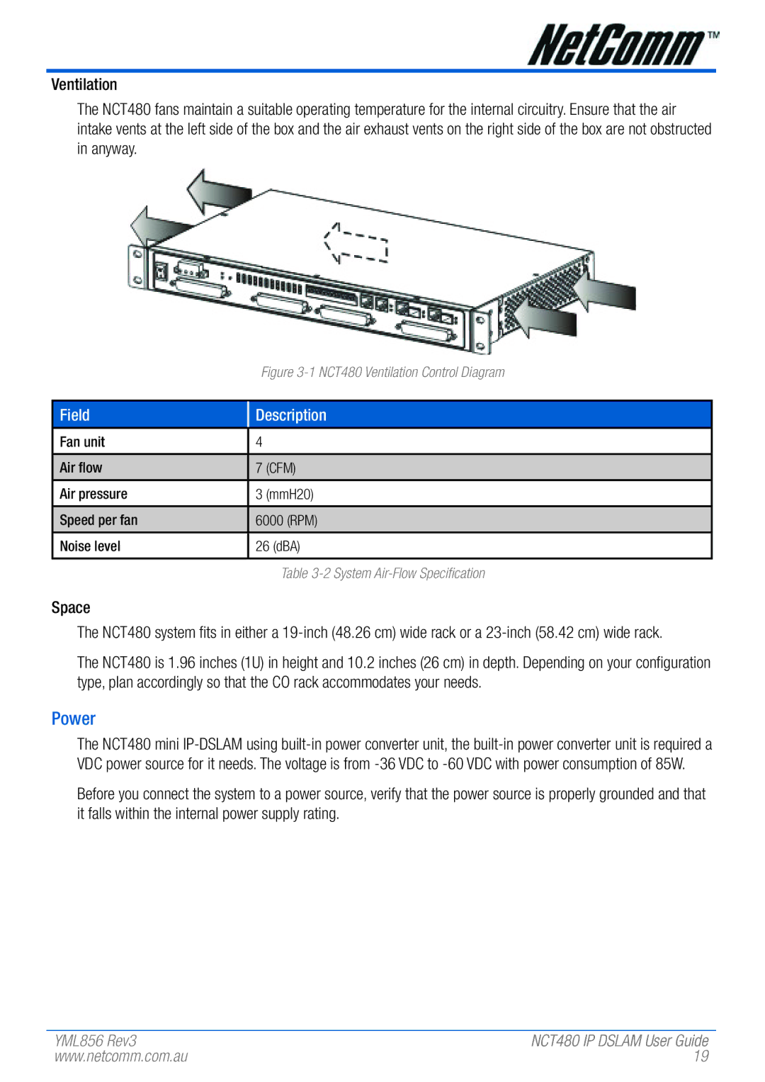 NetComm NCT480 manual Power, Fan unit Air flow, Cfm 