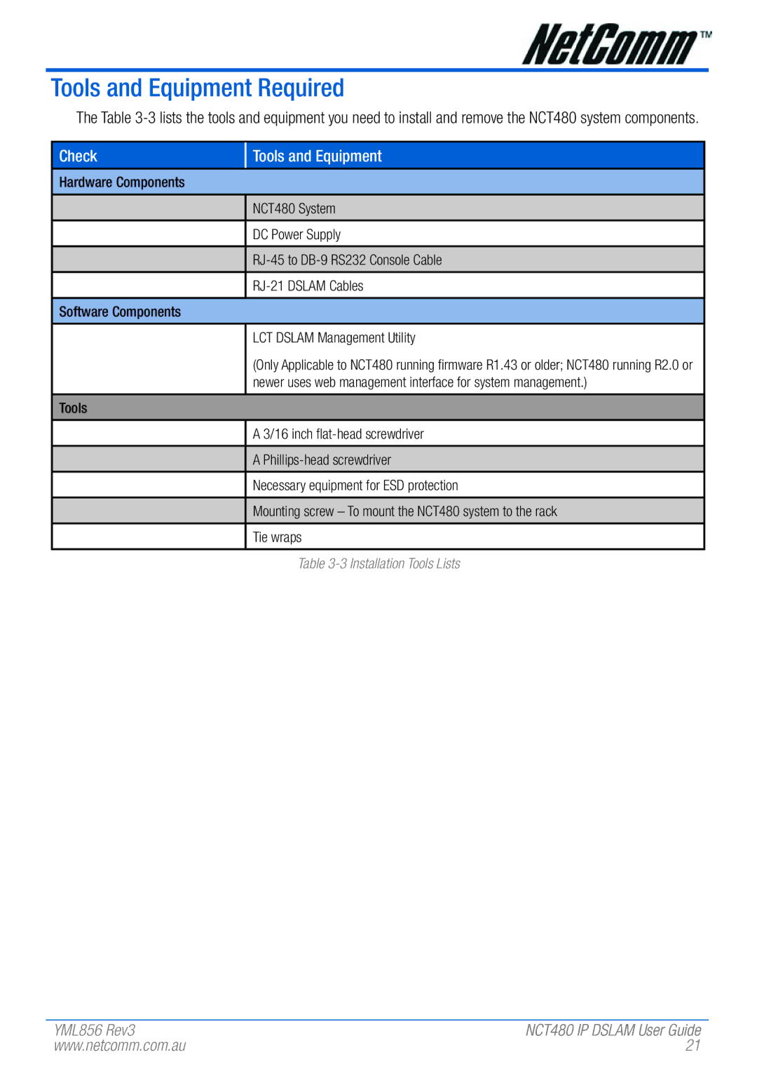 NetComm NCT480 manual Tools and Equipment Required, Check Tools and Equipment 