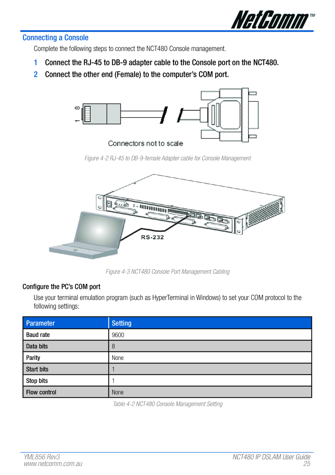 NetComm NCT480 manual Connecting a Console, Parameter Setting 