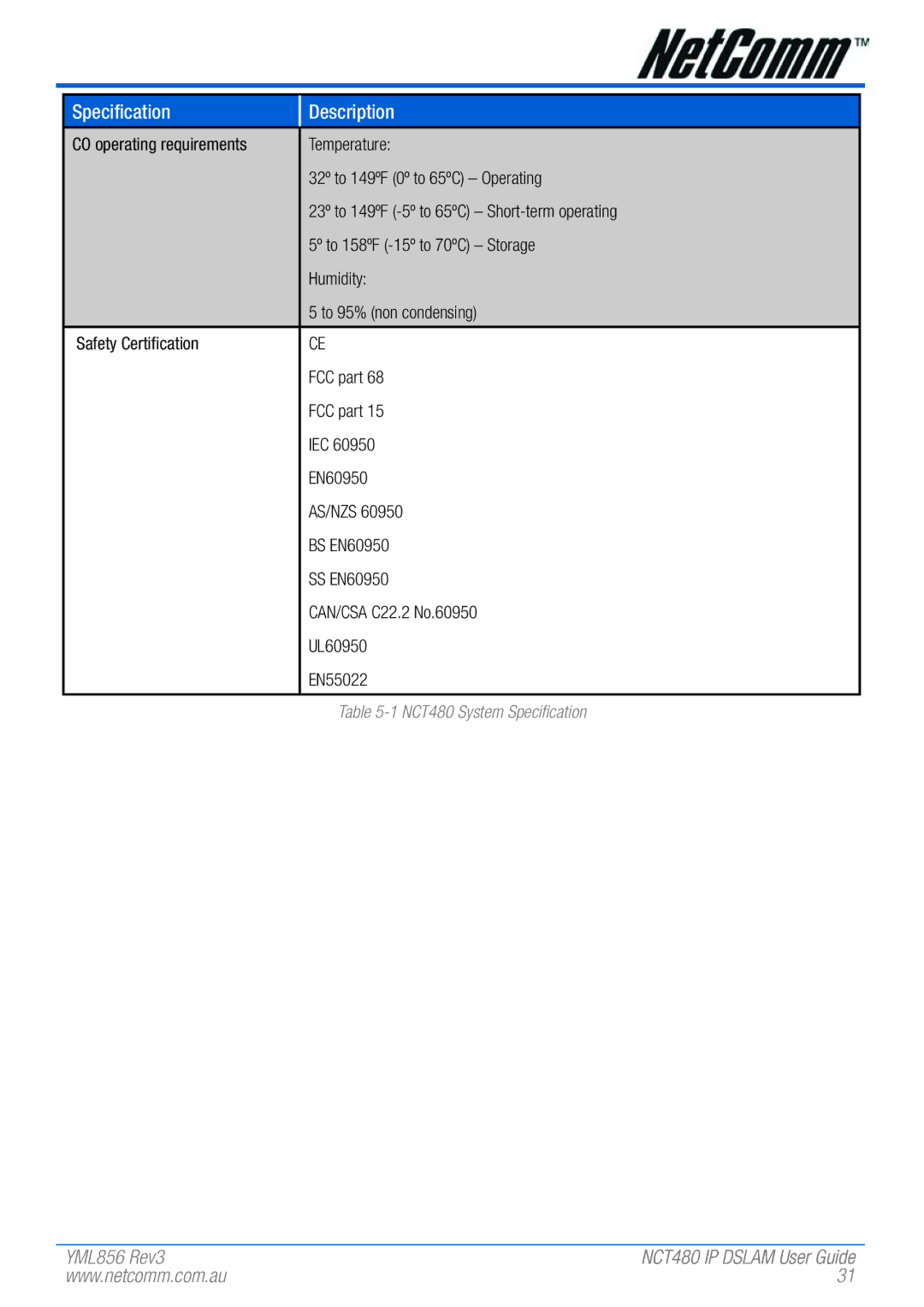 NetComm manual NCT480 System Specification 