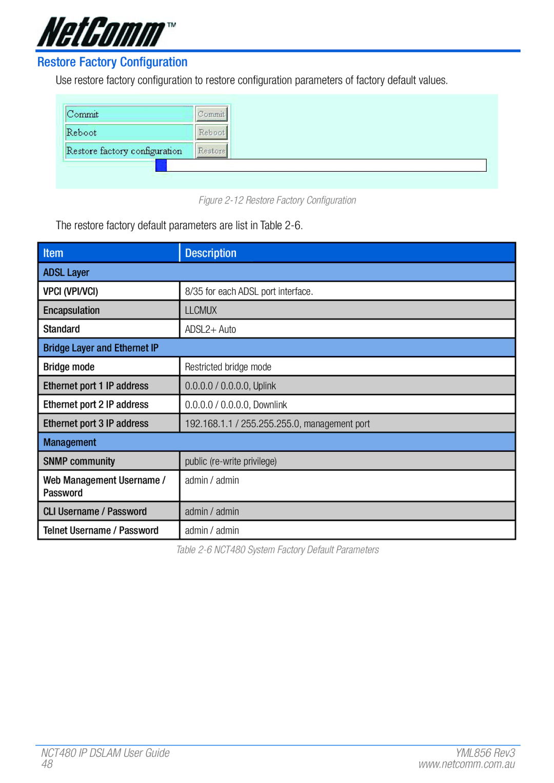 NetComm NCT480 manual Restore Factory Configuration, Vpci VPI/VCI, Llcmux 