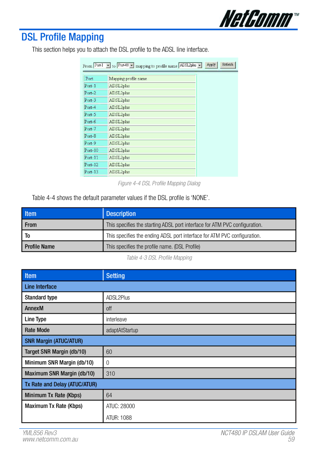 NetComm NCT480 manual DSL Profile Mapping, 310, Minimum Tx Rate Kbps Maximum Tx Rate Kbps Atuc Atur 