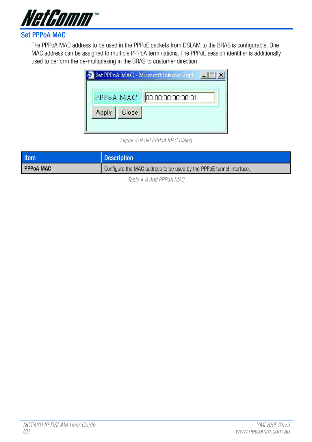 NetComm NCT480 manual Set PPPoA MAC Dialog 