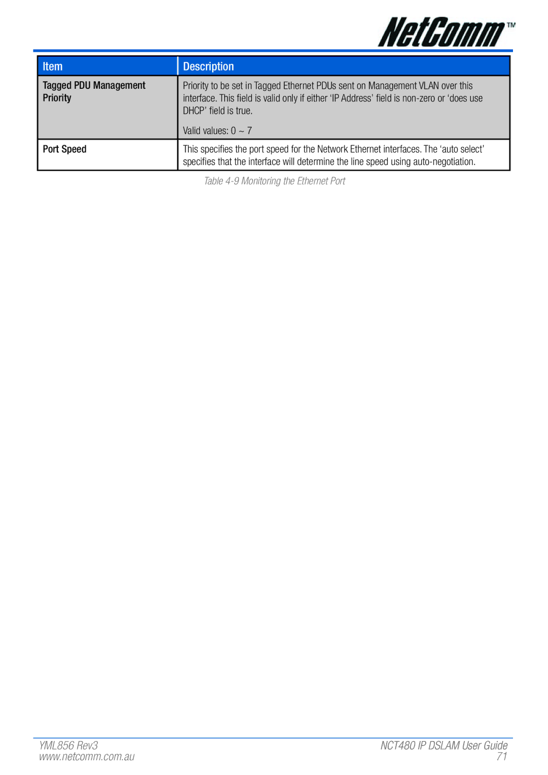 NetComm NCT480 manual Tagged PDU Management, Priority, DHCP’ field is true, Port Speed 