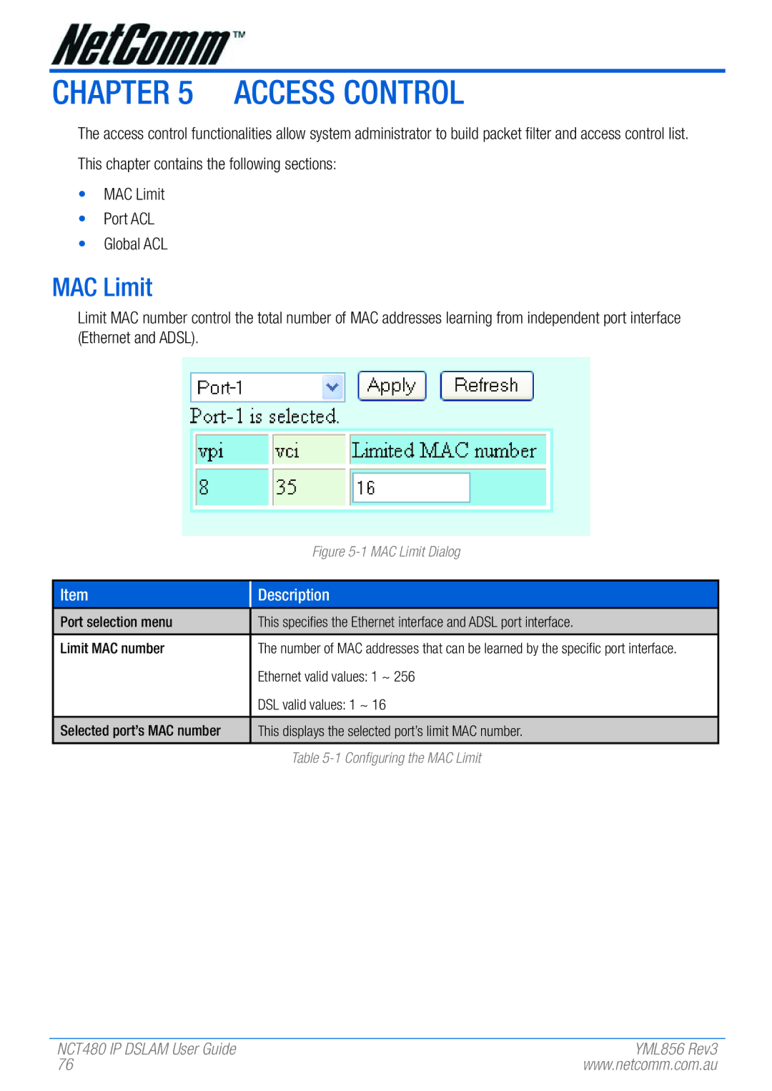 NetComm NCT480 manual Access Control, MAC Limit, Ethernet valid values 1 ~, DSL valid values 1 ~ 