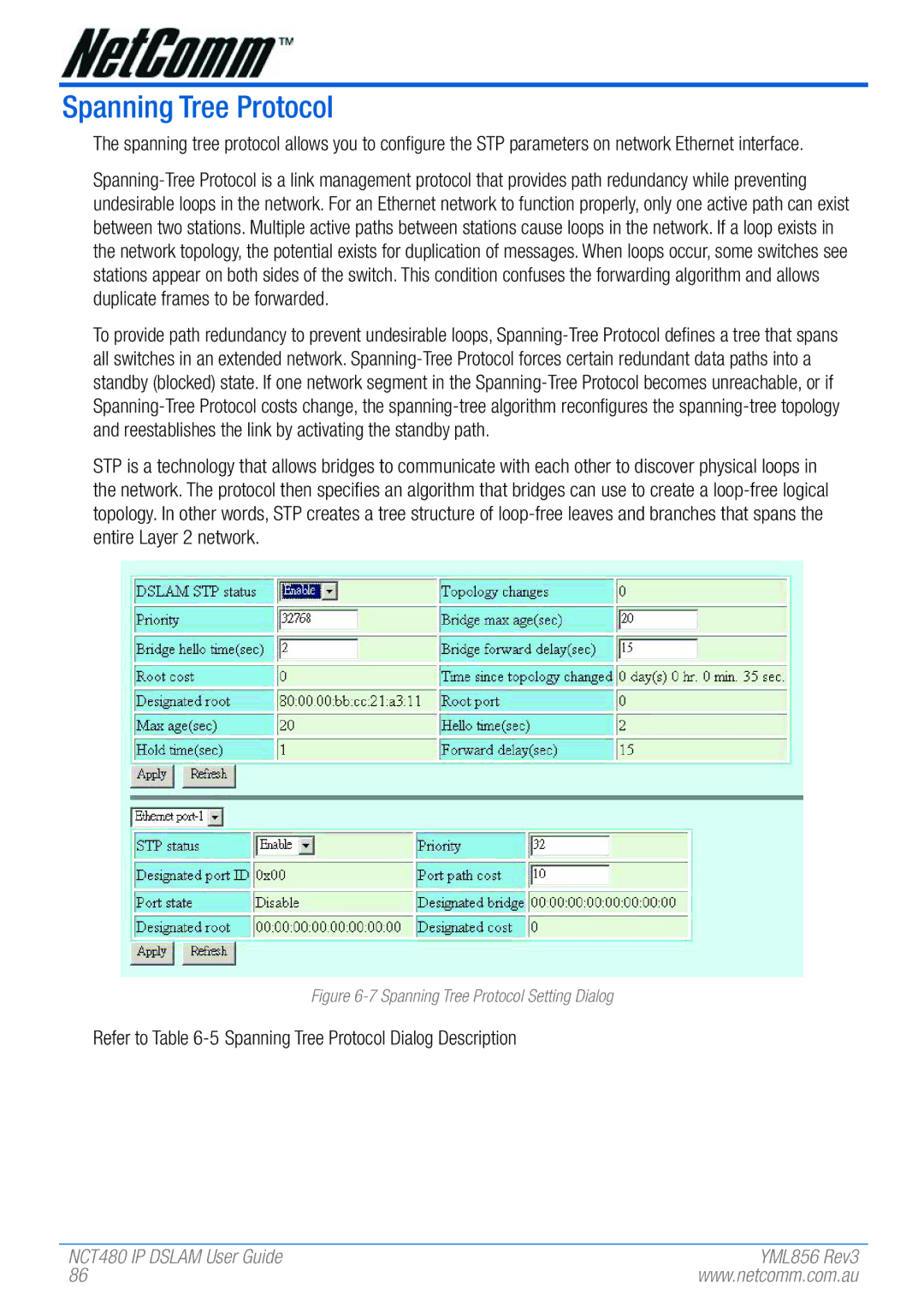 NetComm NCT480 manual Spanning Tree Protocol Setting Dialog 