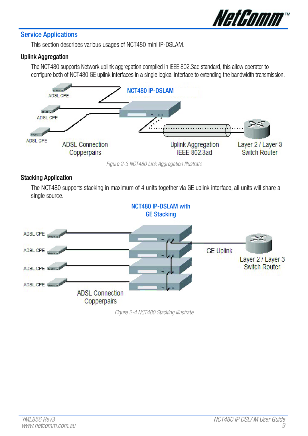 NetComm manual Service Applications, NCT480 Link Aggregation Illustrate 