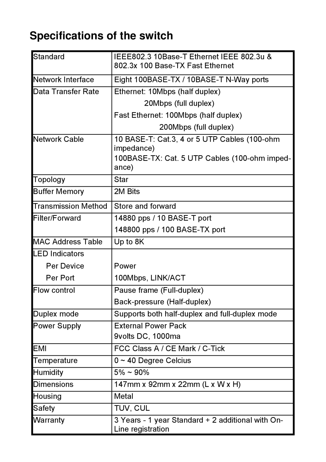 NetComm NP2008 manual Specifications of the switch, Emi 