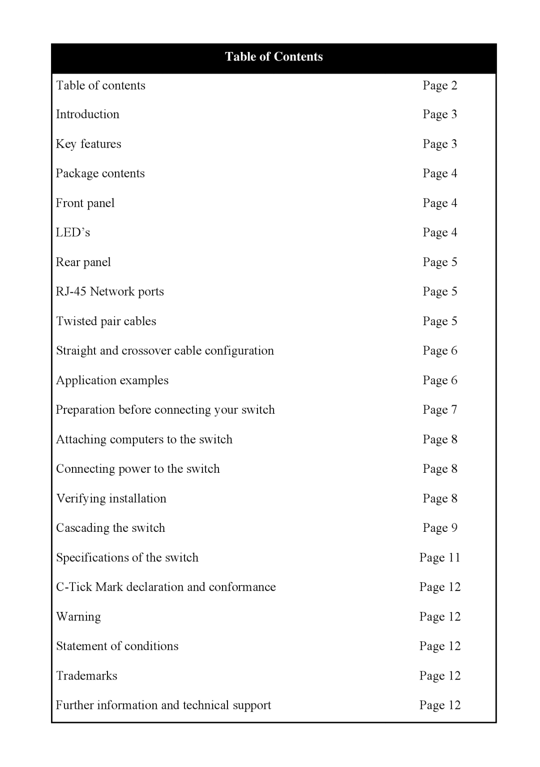 NetComm NP2008 manual Table of Contents 