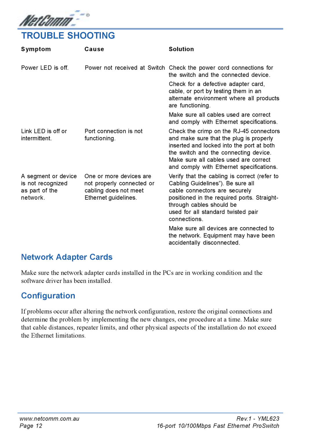 NetComm NP2160 manual Trouble Shooting, Network Adapter Cards, Configuration 