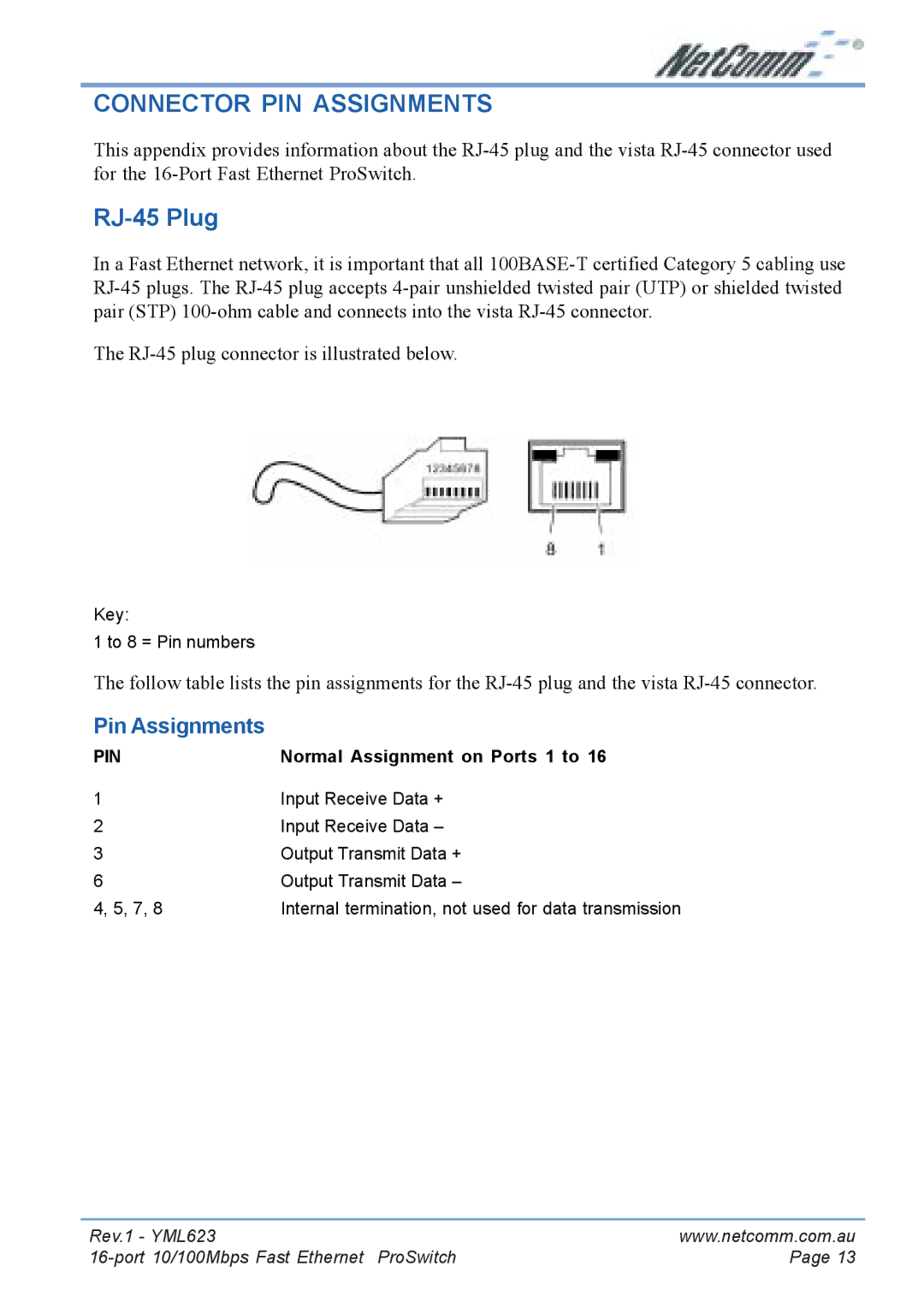 NetComm NP2160 manual Connector PIN Assignments, RJ-45 Plug 