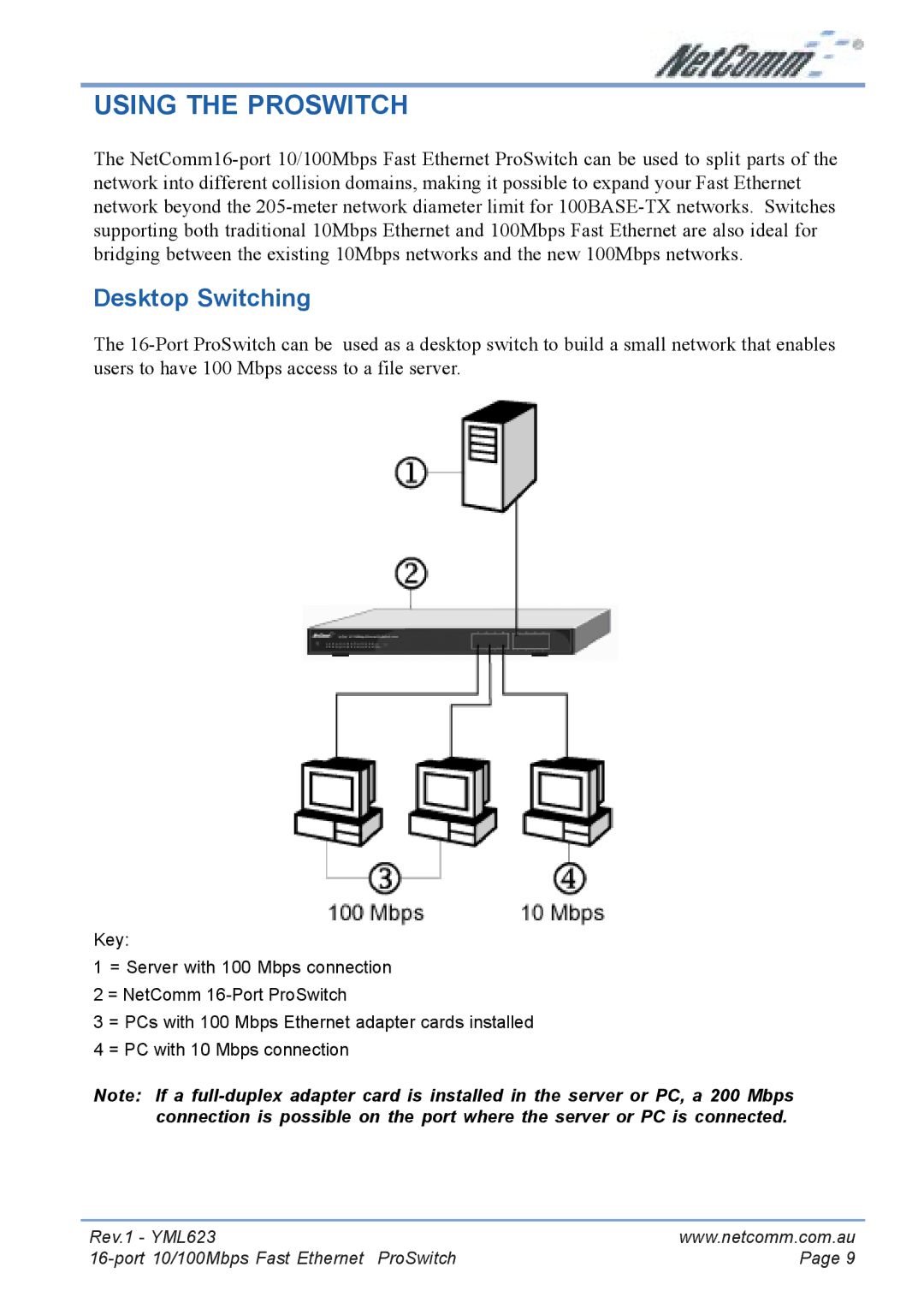 NetComm NP2160 manual Using the Proswitch, Desktop Switching 