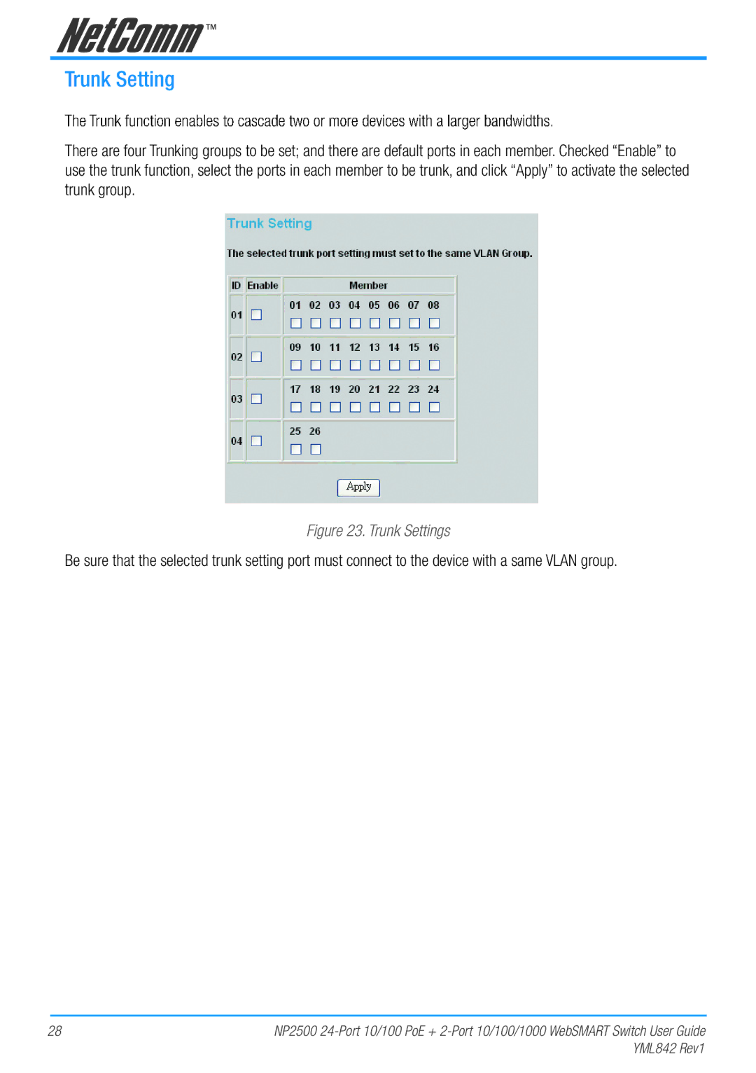 NetComm NP2500 manual Trunk Settings 