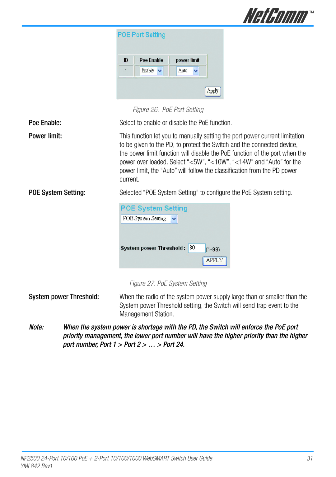 NetComm NP2500 manual Select to enable or disable the PoE function, Power limit, Current, POE System Setting 