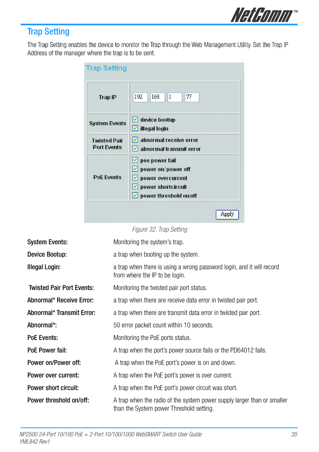 NetComm NP2500 manual Trap Setting, Address of the manager where the trap is to be sent, From where the IP to be login 