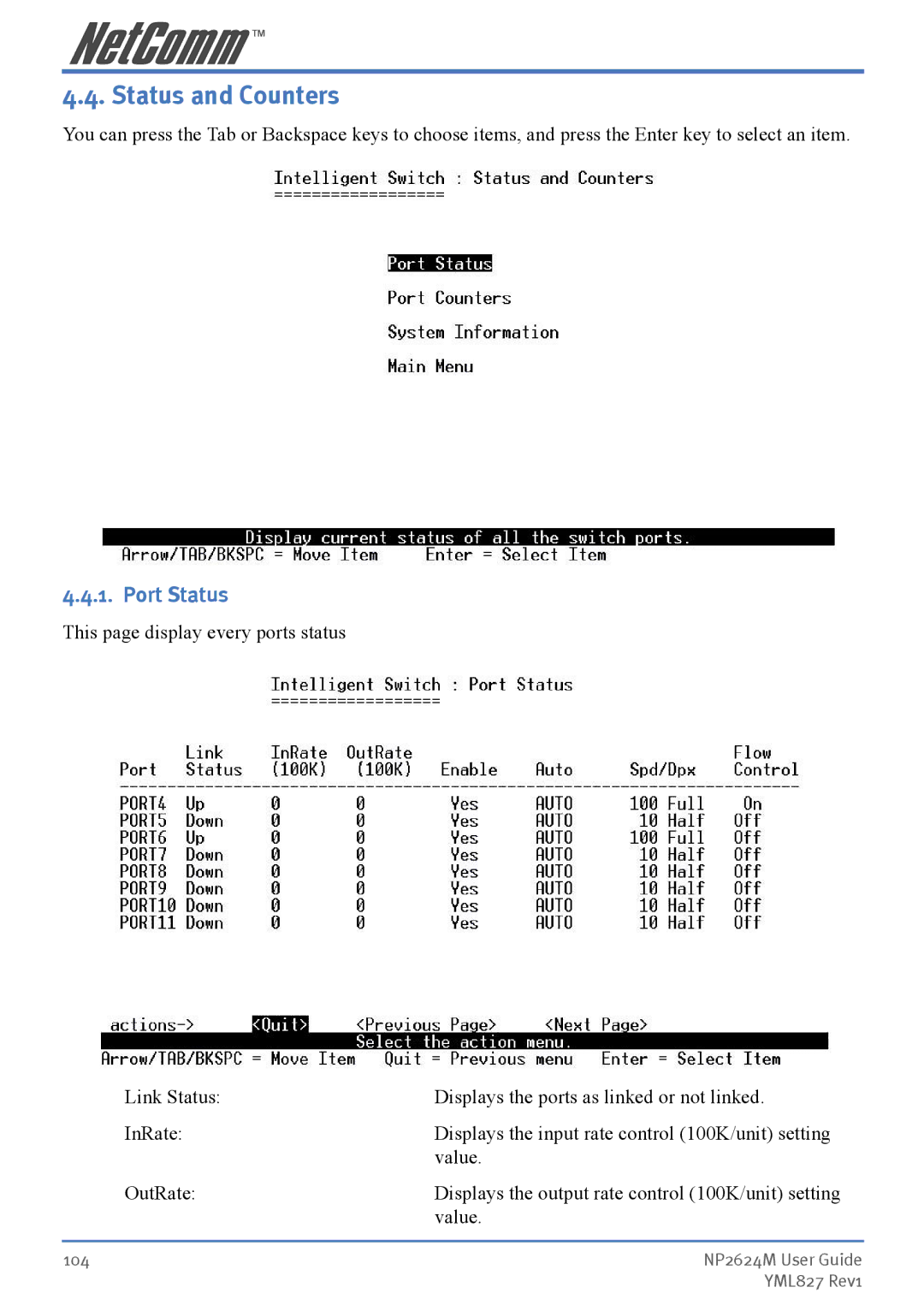 NetComm NP2624M manual Status and Counters, Port Status 