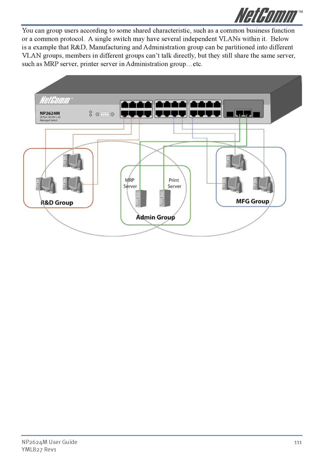 NetComm manual NP2624M User Guide 111 YML827 Rev1 