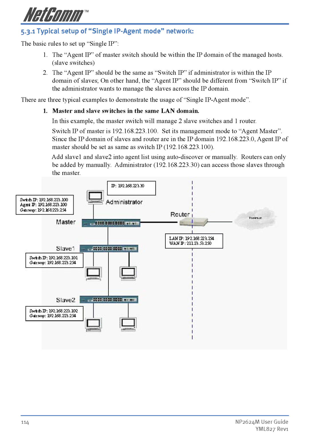 NetComm NP2624M manual Typical setup of Single IP-Agent mode network, Master and slave switches in the same LAN domain 