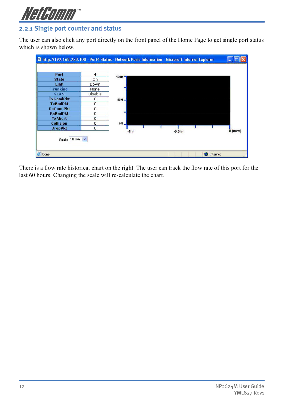 NetComm NP2624M manual Single port counter and status 