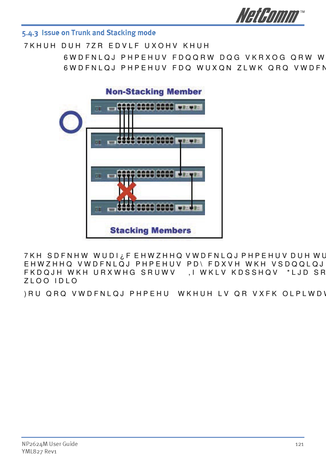 NetComm NP2624M manual Issue on Trunk and Stacking mode 