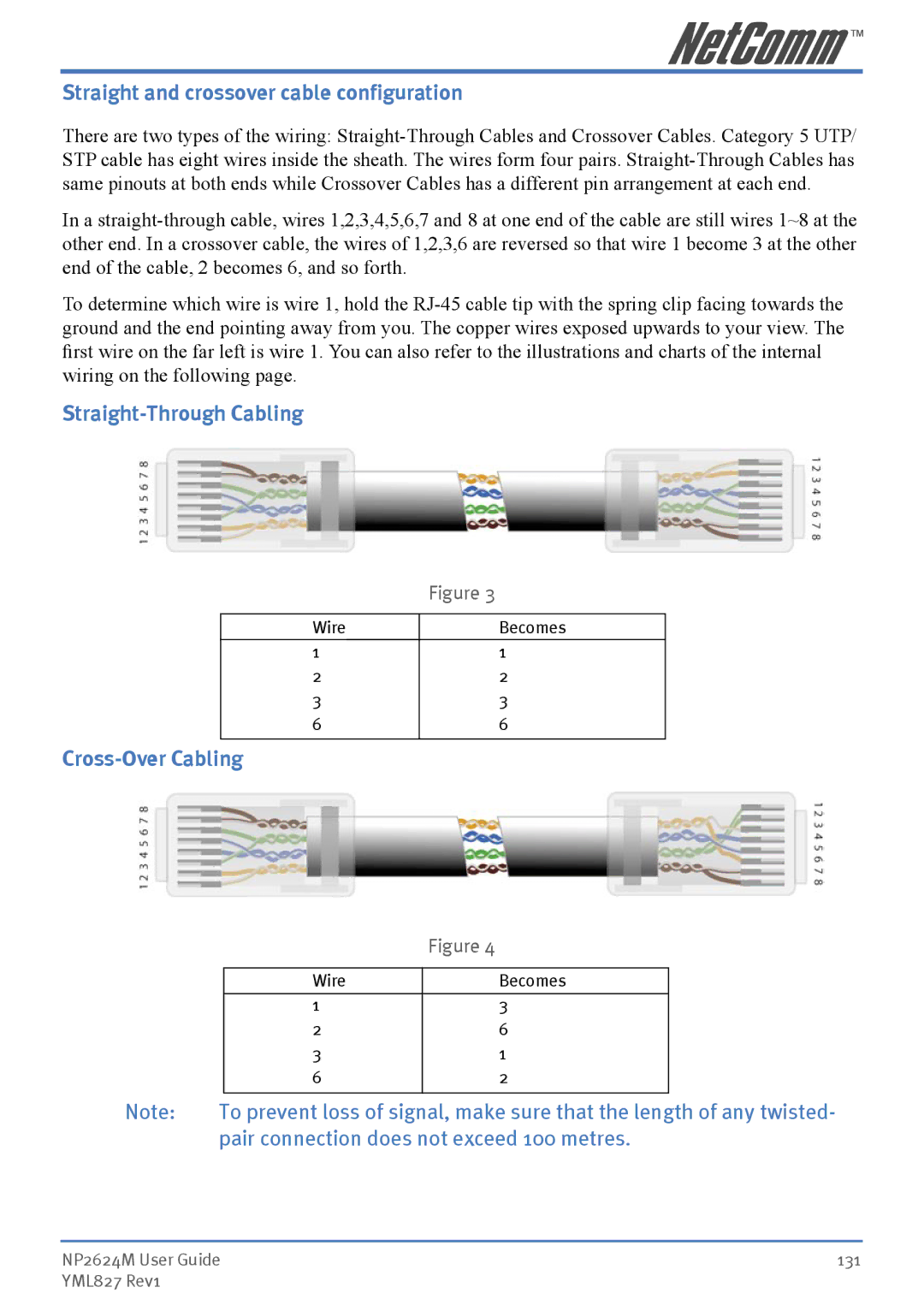 NetComm NP2624M manual Straight and crossover cable configuration, Straight-Through Cabling, Cross-Over Cabling 