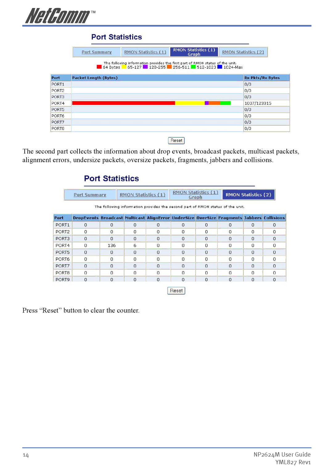 NetComm manual NP2624M User Guide 