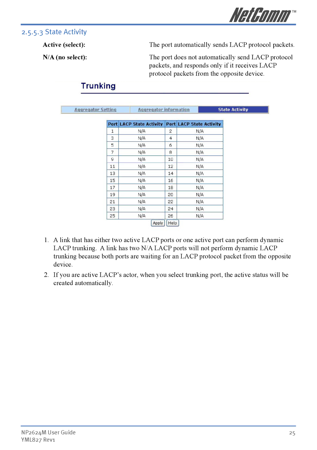 NetComm NP2624M manual State Activity, Active select, No select 