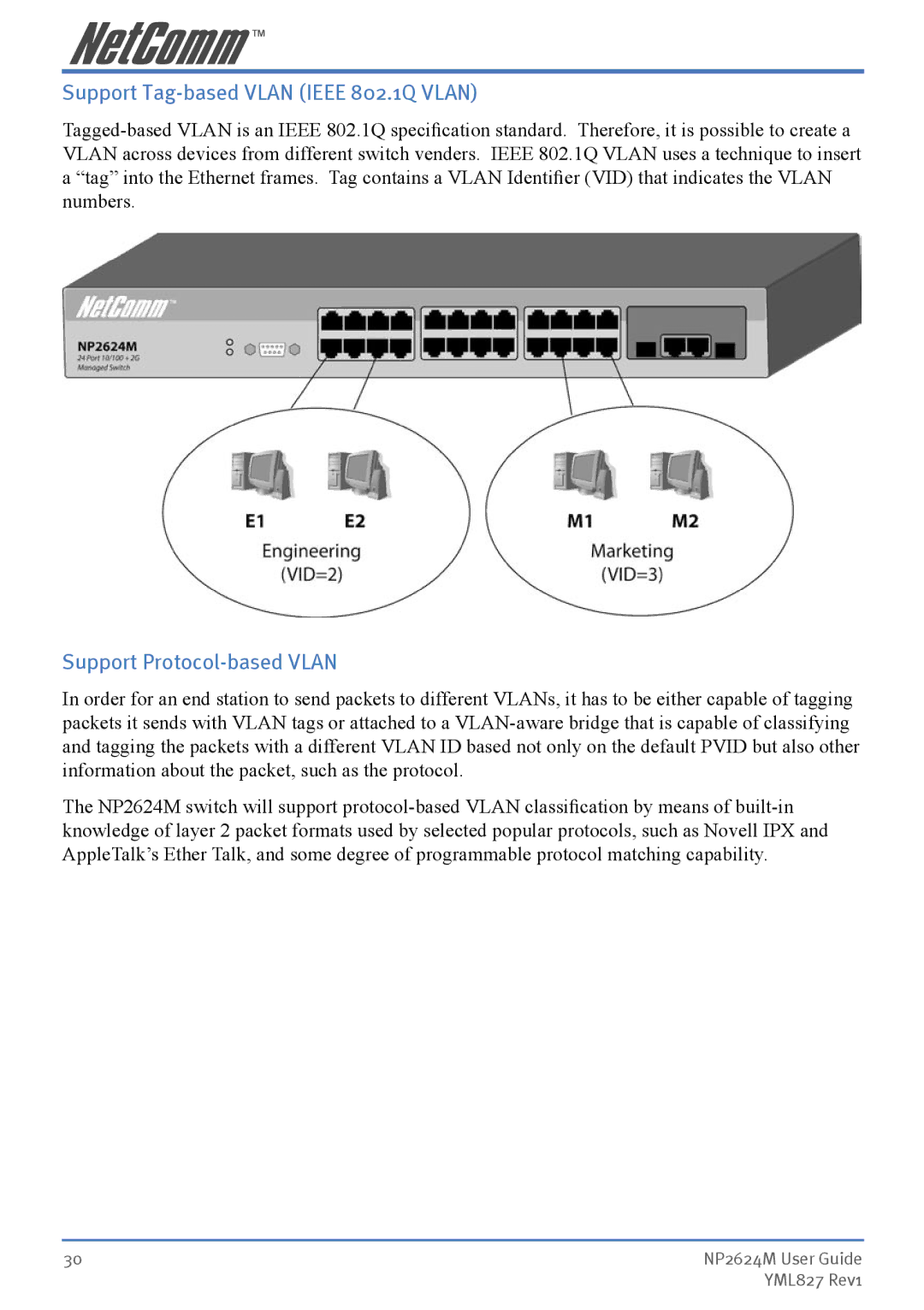 NetComm NP2624M manual Support Tag-based Vlan Ieee 802.1Q Vlan, Support Protocol-based Vlan 