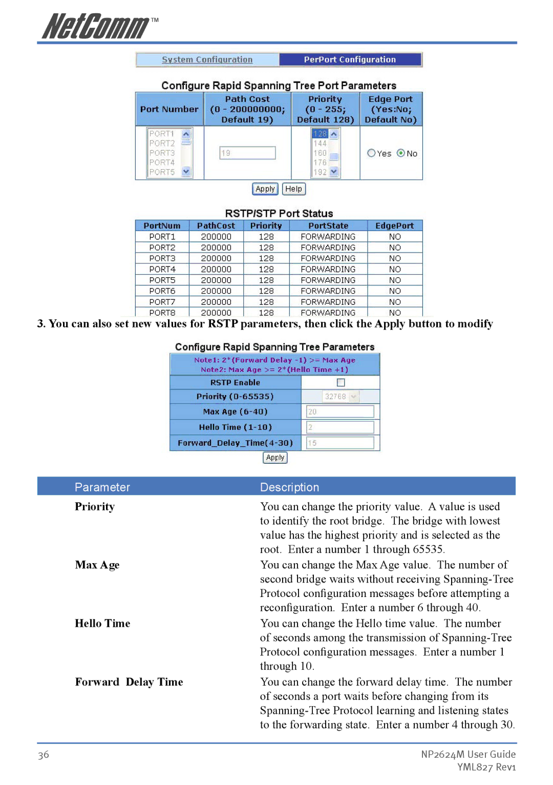 NetComm NP2624M manual Max Age, Hello Time, Forward Delay Time 