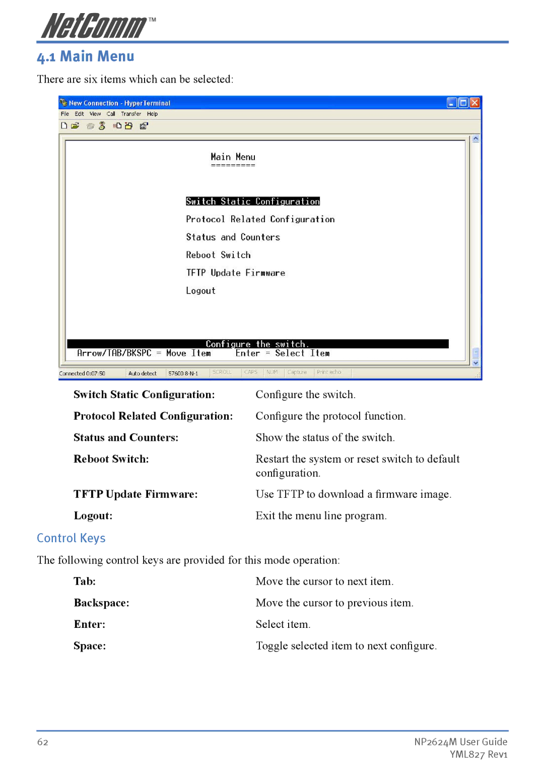 NetComm NP2624M manual Main Menu, Control Keys, Conﬁguration 