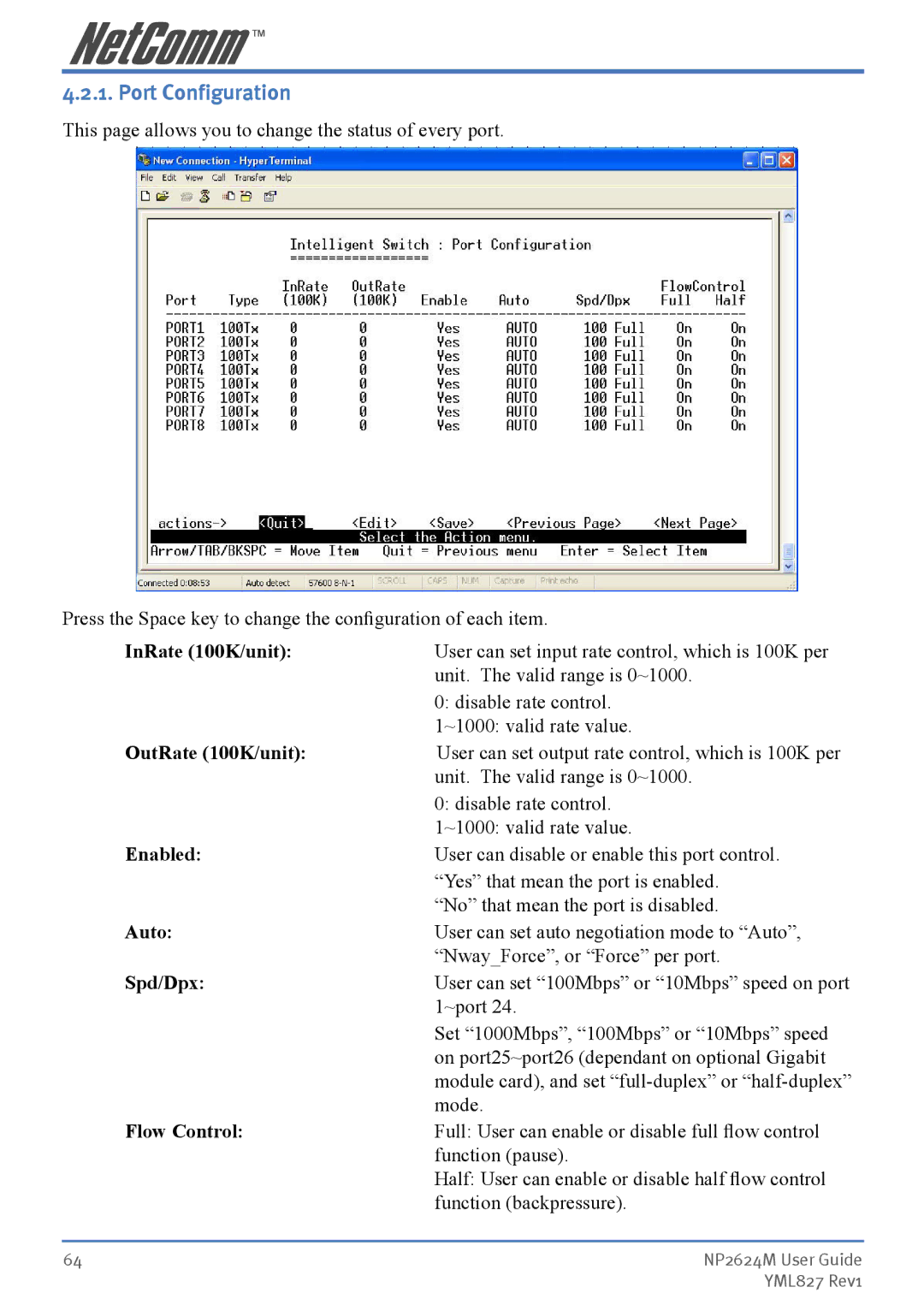 NetComm NP2624M manual Port Configuration 