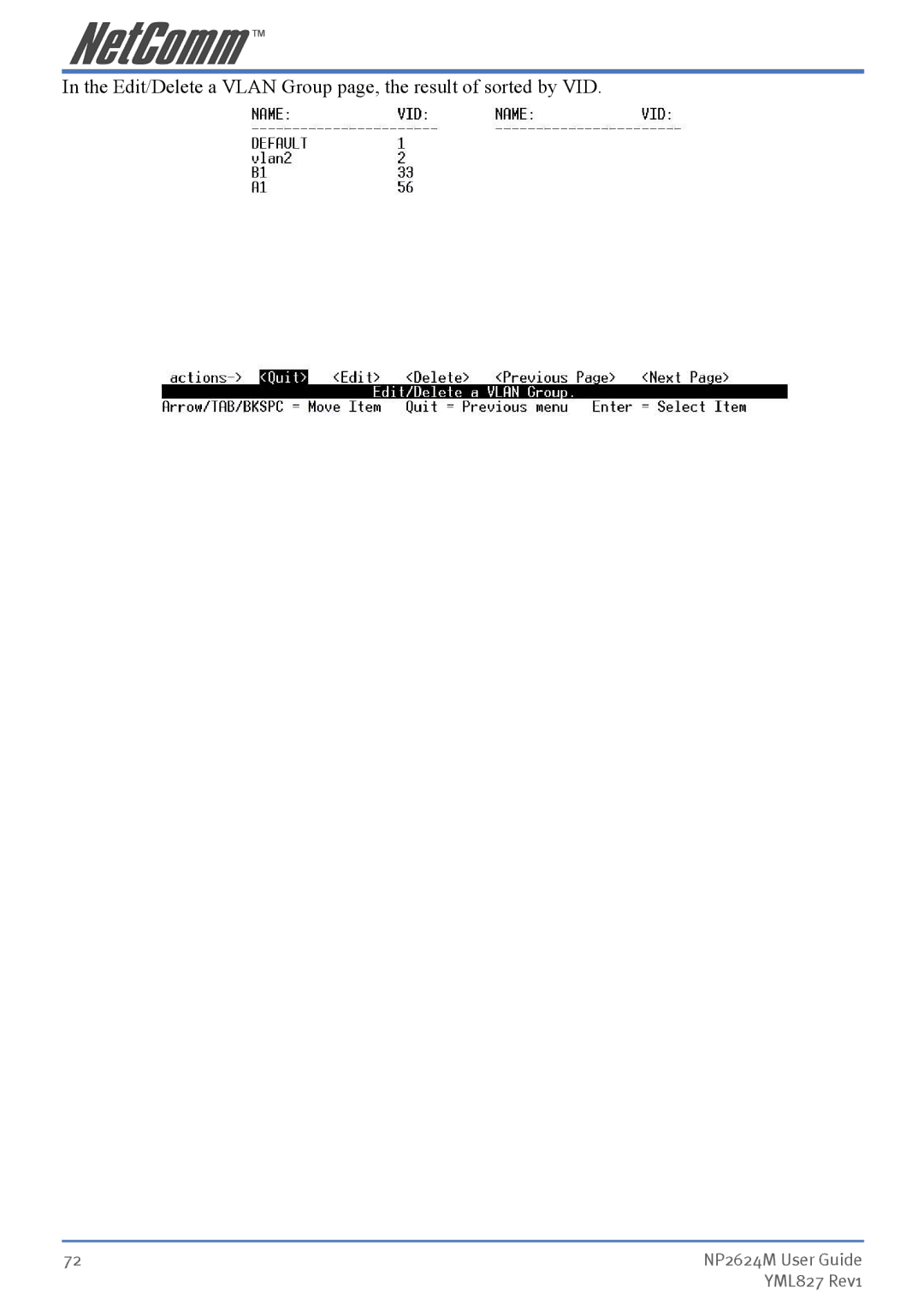 NetComm NP2624M manual Edit/Delete a Vlan Group page, the result of sorted by VID 