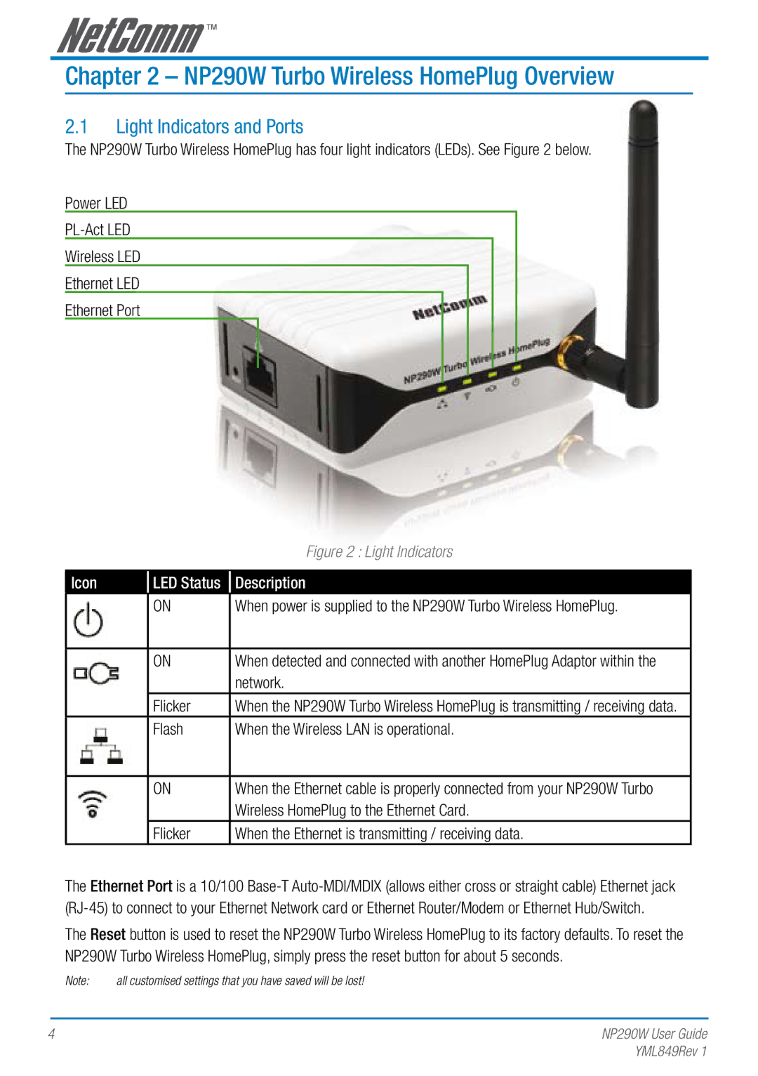 NetComm manual NP290W Turbo Wireless HomePlug Overview, Light Indicators and Ports 