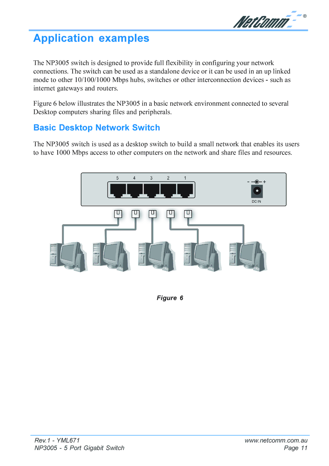 NetComm NP3005 manual Application examples, Basic Desktop Network Switch 