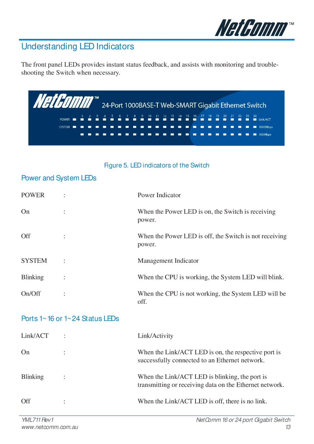 NetComm NP3024 manual Understanding LED Indicators, Power and System LEDs, Ports 1~16 or 1~24 Status LEDs 