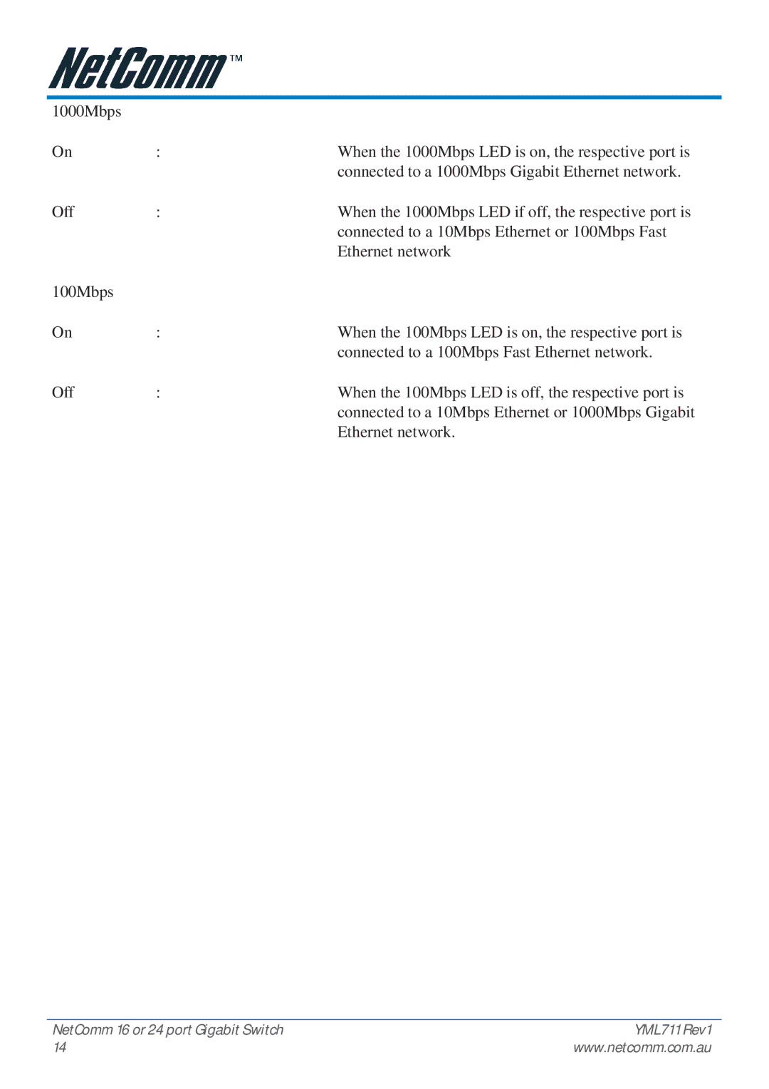 NetComm NP3024 manual 1000Mbps 