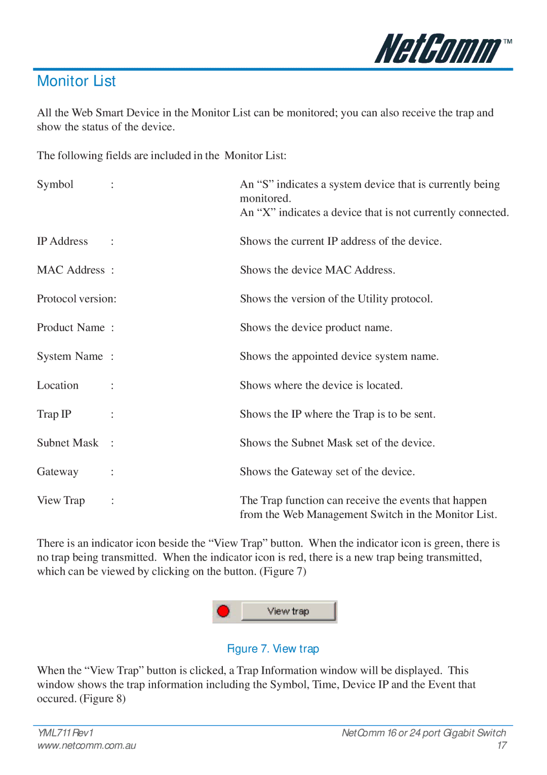 NetComm NP3024 manual Monitor List, View trap 