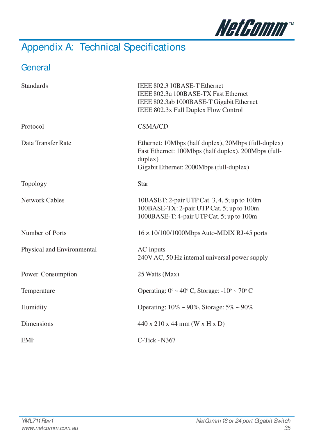 NetComm NP3024 manual Appendix a Technical Specifications, General 