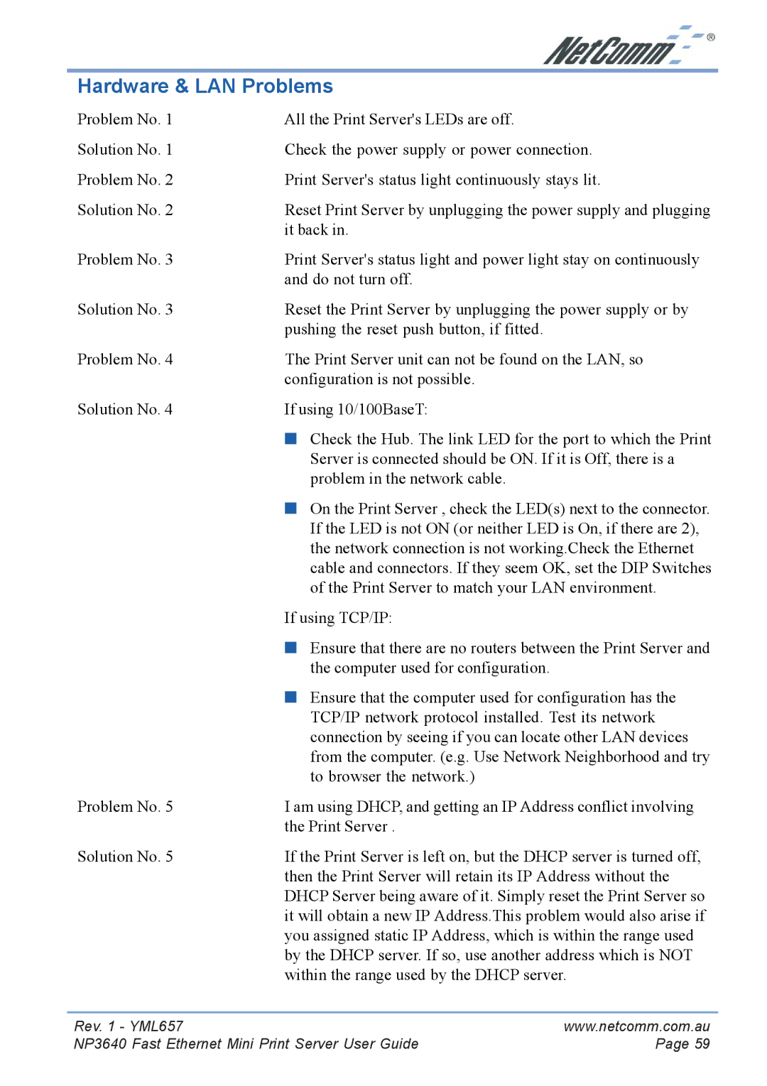 NetComm NP3640 manual Hardware & LAN Problems 