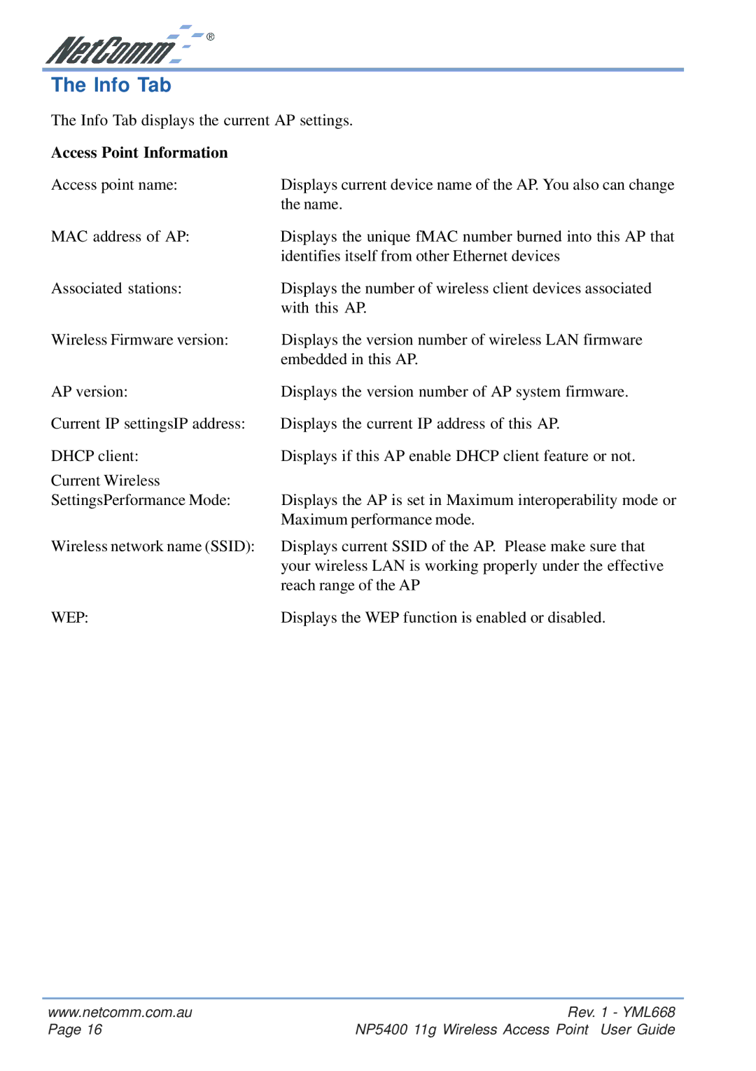 NetComm NP5400 manual Info Tab, Access Point Information 