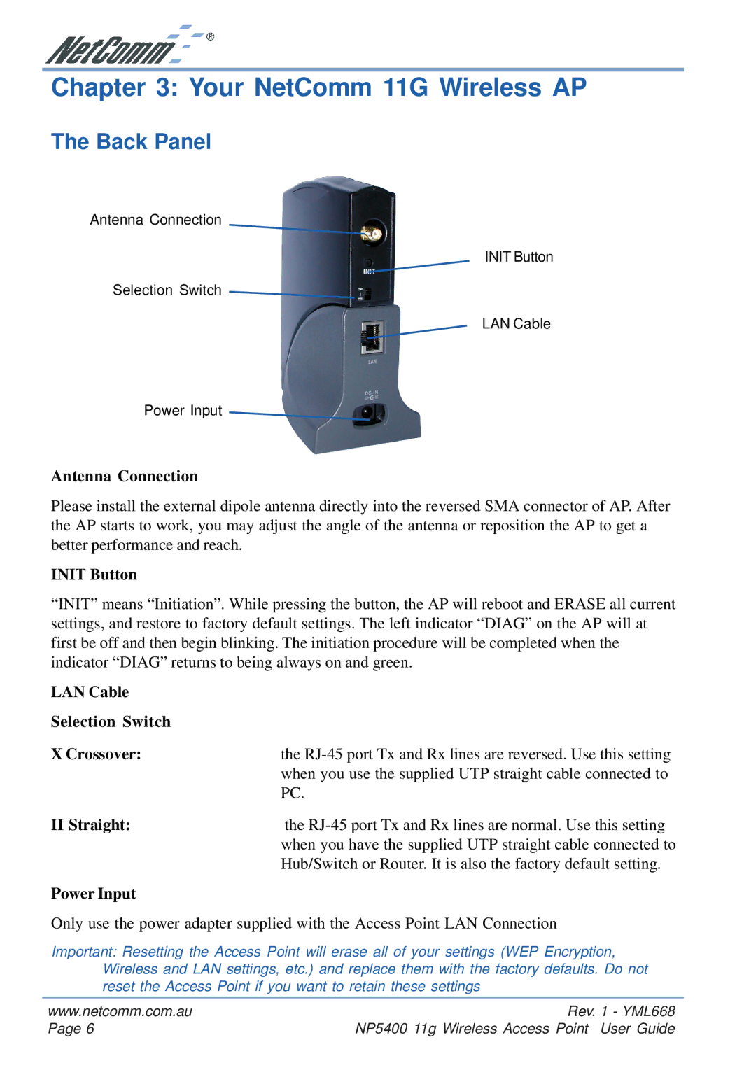 NetComm NP5400 manual Your NetComm 11G Wireless AP, Back Panel 