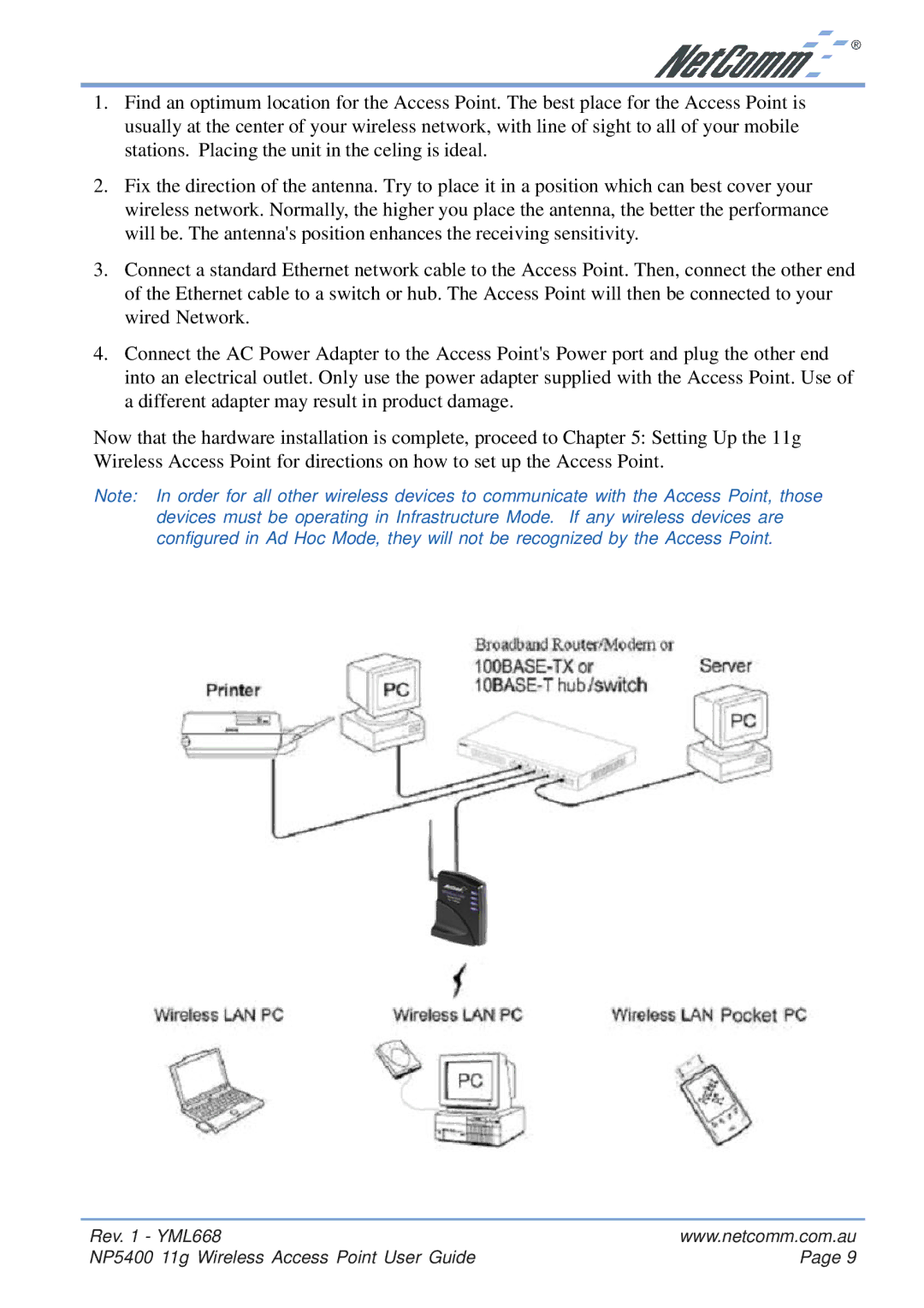 NetComm manual Rev YML668 NP5400 11g Wireless Access Point User Guide 