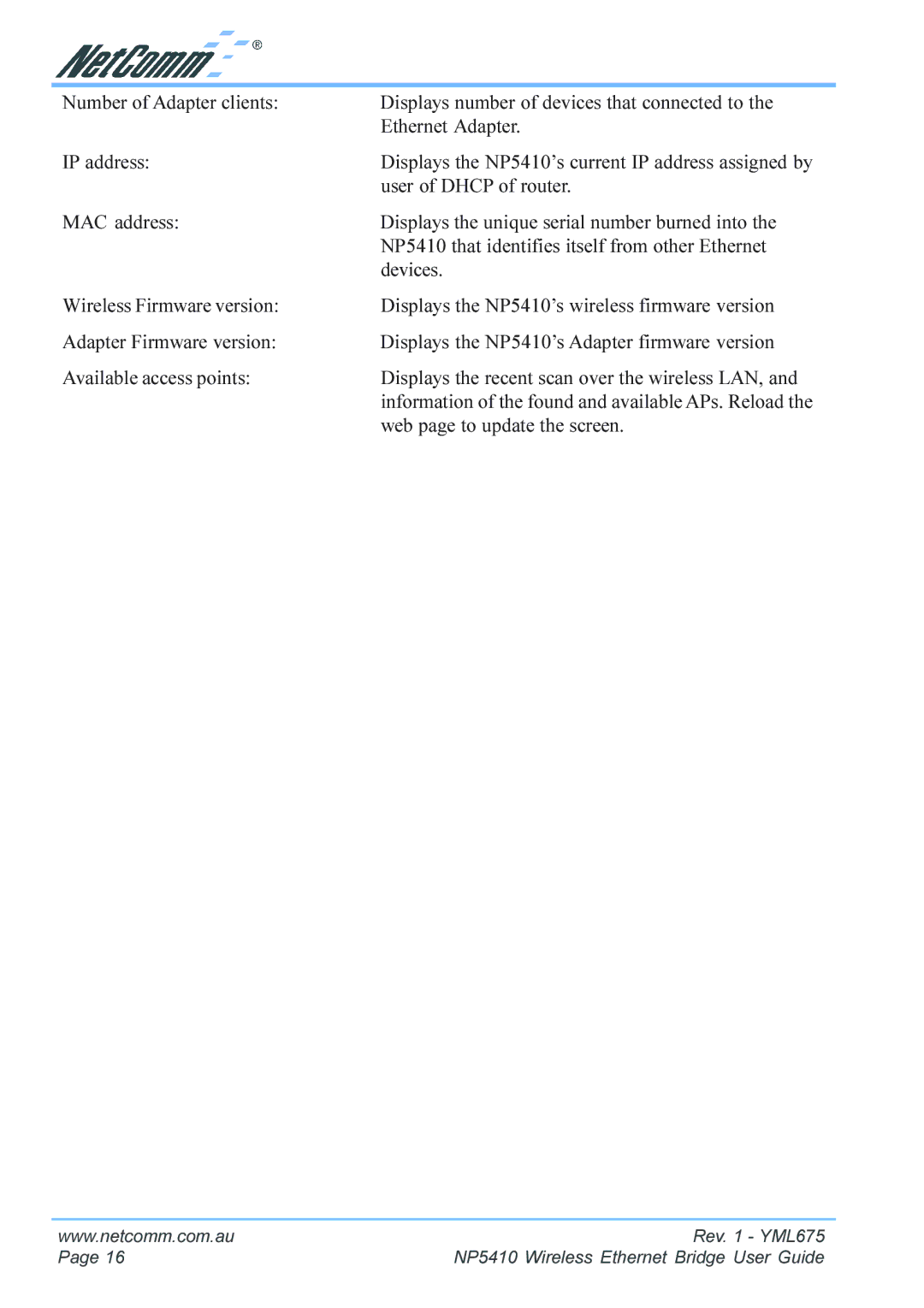 NetComm NP5410 manual User of Dhcp of router 